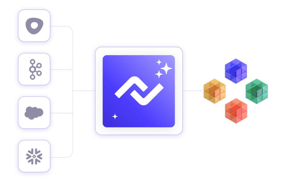 Nexla Nexsets: Powered by Metadata Intelligence